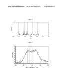 SURFACE EMITTING MULTIWAVELENGTH DISTRIBUTED-FEEDBACK CONCENTRIC RING     LASERS diagram and image