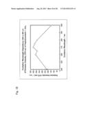 METHOD OF SHIELDING ULTRAVIOLET LIGHT AND INCREASING VISIBLE LIGHT, AND     ULTRAVIOLET-LIGHT-SHIELDING AND VISIBLE-LIGHT-INCREASING MATERIAL WHICH     ENABLES IMPLEMENTATION OF THE METHOD diagram and image