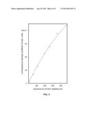 RADIATION STORAGE PHOSPHOR & APPLICATIONS diagram and image