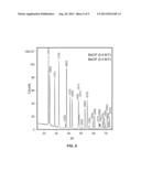 RADIATION STORAGE PHOSPHOR & APPLICATIONS diagram and image