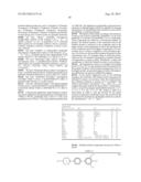 COMPOUNDS FOR A LIQUID-CRYSTALLINE MEDIUM, AND THE USE THEREOF FOR     HIGH-FREQUENCY COMPONENTS diagram and image