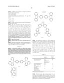 THIOXANTHONE COMPOUND AND ORGANIC LIGHT EMITTING ELEMENT HAVING THE SAME diagram and image