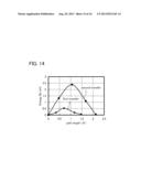 SEMICONDUCTOR DEVICE AND METHOD FOR MANUFACTURING THE SAME diagram and image