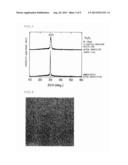 LAMINATE STRUCTURE INCLUDING OXIDE SEMICONDUCTOR THIN FILM LAYER, AND THIN     FILM TRANSISTOR diagram and image