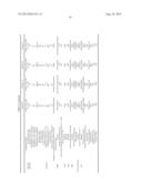 LAMINATE STRUCTURE INCLUDING OXIDE SEMICONDUCTOR THIN FILM LAYER, AND THIN     FILM TRANSISTOR diagram and image