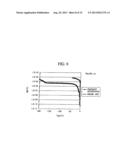 COMPOUND SEMICONDUCTOR DEVICE diagram and image