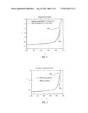 SOLAR CELL MADE USING A BARRIER LAYER BETWEEN P-TYPE AND INTRINSIC LAYERS diagram and image