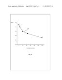 SOLAR CELL MADE USING A BARRIER LAYER BETWEEN P-TYPE AND INTRINSIC LAYERS diagram and image