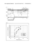 SEMICONDUCTOR DEVICE AND METHOD OF MANUFACTURING SEMICONDUCTOR DEVICE diagram and image