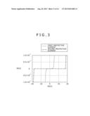 SEMICONDUCTOR DEVICE, MANUFACTURING METHOD THEREOF, PROTECTIVE ELEMENT,     AND MANUFACTURING METHOD THEREOF diagram and image