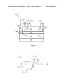 SEMICONDUCTOR DEVICES WITH 2DEG AND 2DHG diagram and image