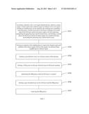 MEMS DEVICE AND METHOD OF FORMING THE SAME diagram and image