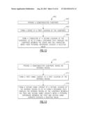 DEVICES AND METHODS RELATED TO ELECTROSTATIC DISCHARGE PROTECTION BENIGN     TO RADIO-FREQUENCY OPERATION diagram and image