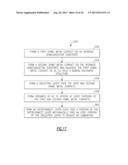 DEVICES AND METHODS RELATED TO ELECTROSTATIC DISCHARGE PROTECTION BENIGN     TO RADIO-FREQUENCY OPERATION diagram and image