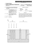 FIN FIELD-EFFECT TRANSISTORS HAVING CONTROLLED FIN HEIGHT AND METHOD OF     MAKING diagram and image