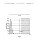 FIN FIELD-EFFECT TRANSISTORS HAVING CONTROLLED FIN HEIGHT AND METHOD OF     MAKING diagram and image