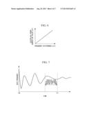 WIND TURBINE CONTROL DEVICE AND METHOD FOR REDUCING FLUCTUATION OF GRID     FREQUENCY WHEN GRID DISTURBANCE OCCURS, AND WIND TURBINE GENERATOR SYSTEM     THEREOF diagram and image