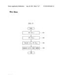 WIND TURBINE CONTROL DEVICE AND METHOD FOR REDUCING FLUCTUATION OF GRID     FREQUENCY WHEN GRID DISTURBANCE OCCURS, AND WIND TURBINE GENERATOR SYSTEM     THEREOF diagram and image