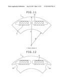 Permanent Magnet Rotating Electric Machine diagram and image