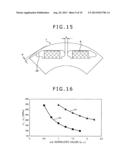 Permanent Magnet Rotating Electric Machine diagram and image