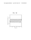 NANO-PIEZOELECTRIC GENERATOR AND METHOD OF MANUFACTURING THE SAME diagram and image