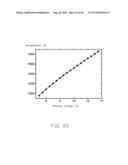 FIELD EMISSION ELECTRON SOURCE AND FIELD EMISSION DEVICE USING THE SAME diagram and image