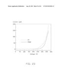 FIELD EMISSION ELECTRON SOURCE AND FIELD EMISSION DEVICE USING THE SAME diagram and image