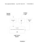 CONTROLLING A PARAMETER OF A DEVICE THROUGH QUALIFIED MOTION SENSING diagram and image