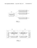 METHOD AND APPARATUS FOR WIRELESSLY CHARGING MULTIPLE WIRELESS POWER     RECEIVERS diagram and image