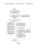 METHOD AND APPARATUS FOR WIRELESSLY CHARGING MULTIPLE WIRELESS POWER     RECEIVERS diagram and image