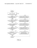 METHOD AND APPARATUS FOR WIRELESSLY CHARGING MULTIPLE WIRELESS POWER     RECEIVERS diagram and image