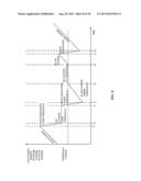 FAST CHARGE STATIONS FOR ELECTRIC VEHICLES IN AREAS WITH LIMITED POWER     AVAILABILTY diagram and image