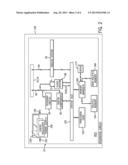 LINEAR REGULATOR diagram and image