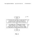 LINEAR REGULATOR diagram and image