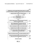 TRAILER CONNECTION CHECKING DEVICE AND METHOD diagram and image