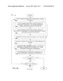 USER INTERACTIVE LIVING ORGANISMS diagram and image