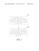 DRIVING METHOD FOR CHARGER NOISE REJECTION IN TOUCH PANEL diagram and image