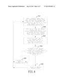 DRIVING METHOD FOR CHARGER NOISE REJECTION IN TOUCH PANEL diagram and image