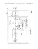 Feedback Control And Coherency Of Multiple Power Supplies In Radio     Frequency Power Delivery Systems For Pulsed Mode Schemes in Thin Film     Processing diagram and image