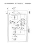 Feedback Control And Coherency Of Multiple Power Supplies In Radio     Frequency Power Delivery Systems For Pulsed Mode Schemes in Thin Film     Processing diagram and image