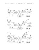 Feedback Control And Coherency Of Multiple Power Supplies In Radio     Frequency Power Delivery Systems For Pulsed Mode Schemes in Thin Film     Processing diagram and image