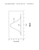 Feedback Control And Coherency Of Multiple Power Supplies In Radio     Frequency Power Delivery Systems For Pulsed Mode Schemes in Thin Film     Processing diagram and image