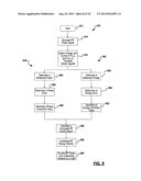 Feedback Control And Coherency Of Multiple Power Supplies In Radio     Frequency Power Delivery Systems For Pulsed Mode Schemes in Thin Film     Processing diagram and image