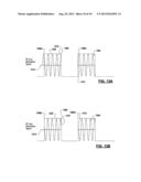 Feedback Control And Coherency Of Multiple Power Supplies In Radio     Frequency Power Delivery Systems For Pulsed Mode Schemes in Thin Film     Processing diagram and image