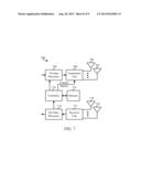 RF BEAMFORMING IN PHASED ARRAY APPLICATION diagram and image