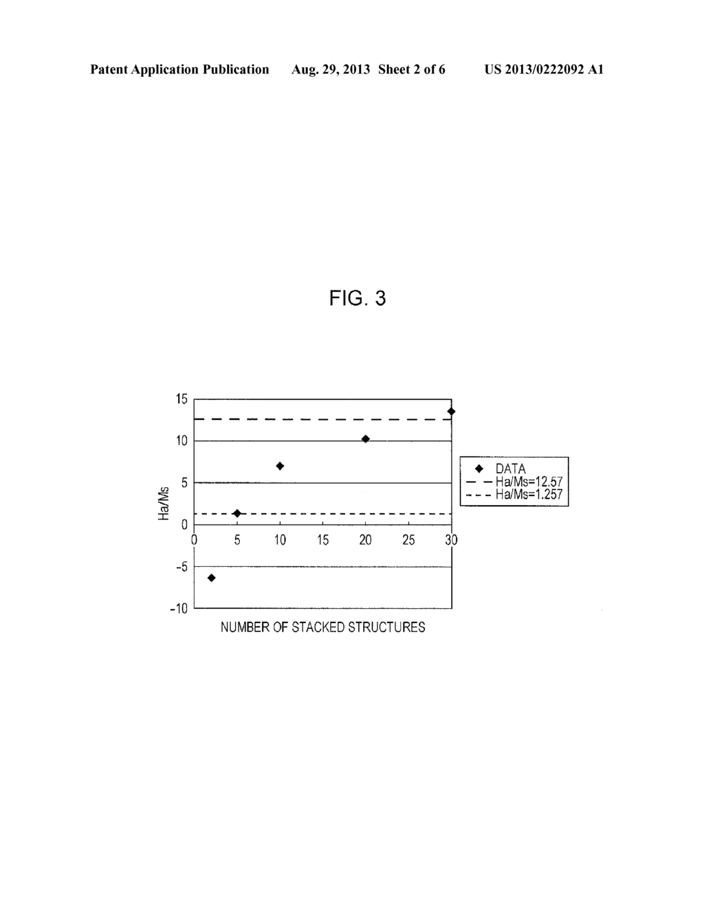 THIN-FILM MAGNETIC OSCILLATION ELEMENT - diagram, schematic, and image 03