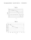 THIN-FILM MAGNETIC OSCILLATION ELEMENT diagram and image