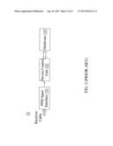 REMOTE CONTROL SYSTEM CAPABLE OF BIDIRECTIONALLY EXCHANGING DATA BY SIGNAL     LINE AND METHOD THEREOF diagram and image