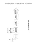 REMOTE CONTROL SYSTEM CAPABLE OF BIDIRECTIONALLY EXCHANGING DATA BY SIGNAL     LINE AND METHOD THEREOF diagram and image