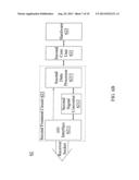 REMOTE CONTROL SYSTEM CAPABLE OF BIDIRECTIONALLY EXCHANGING DATA BY SIGNAL     LINE AND METHOD THEREOF diagram and image